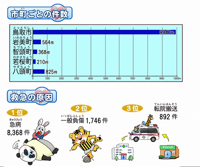qq2025