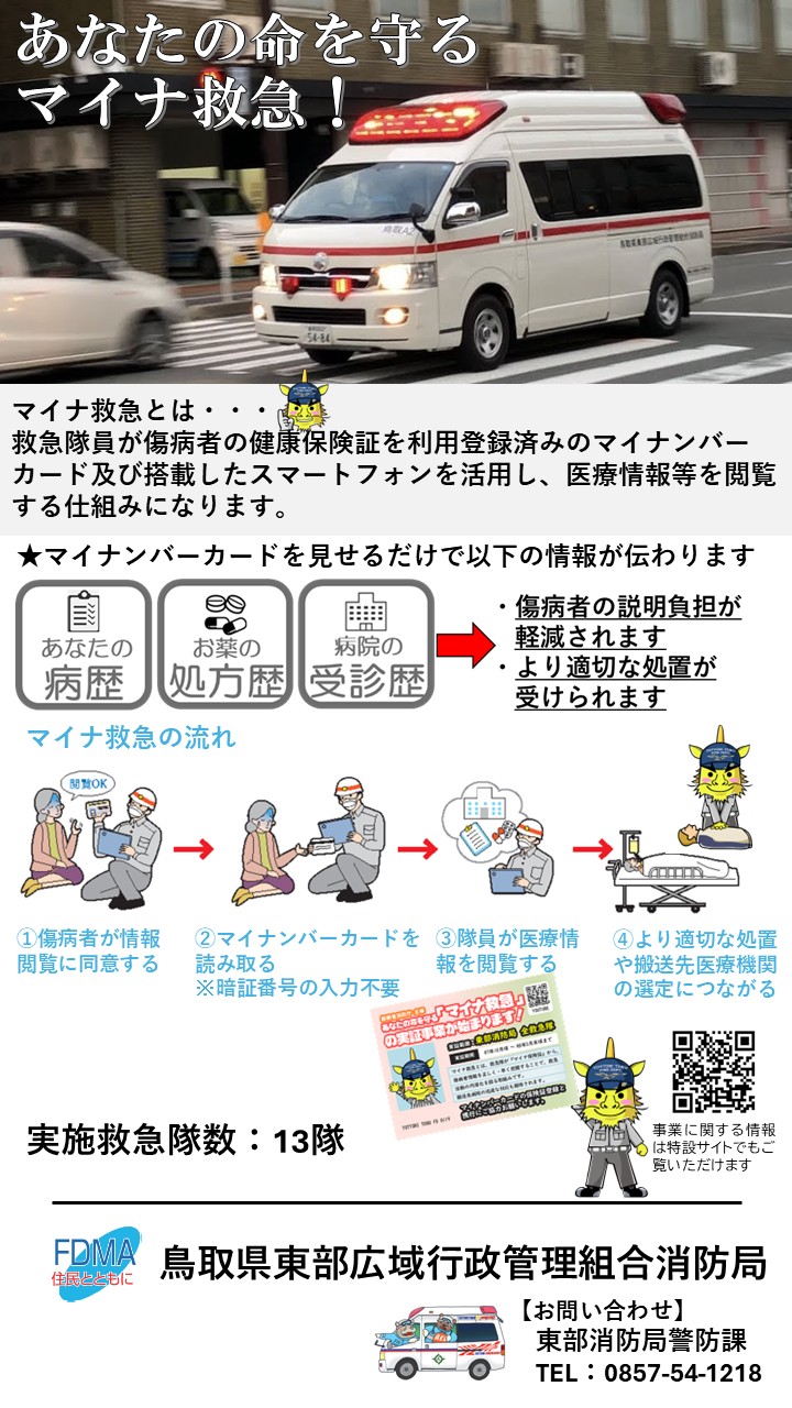 マイナ救急の概要や流れを掲載したパンフレット画像